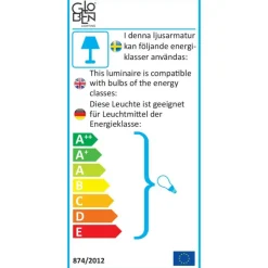 Astrid Lampfot, Mässing