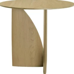 Geometric Sidobord, Ek