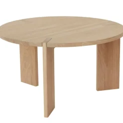 Oy Soffbord Ek, Liten